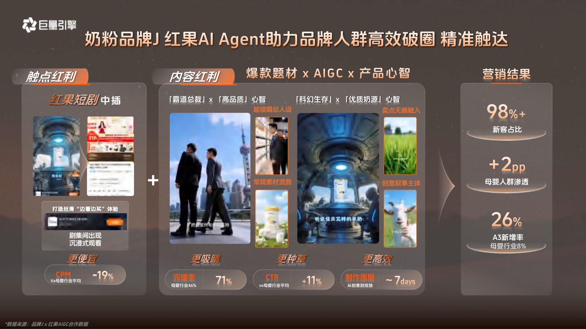 2026抖音母婴行业618营销策略-巨量引擎.pdf
