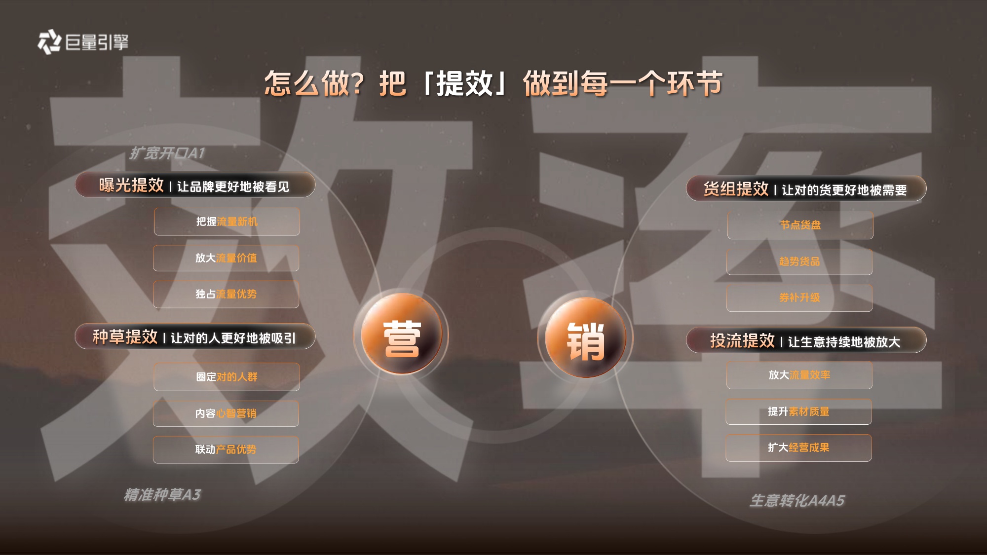 2026抖音母婴行业618营销策略-巨量引擎.pdf