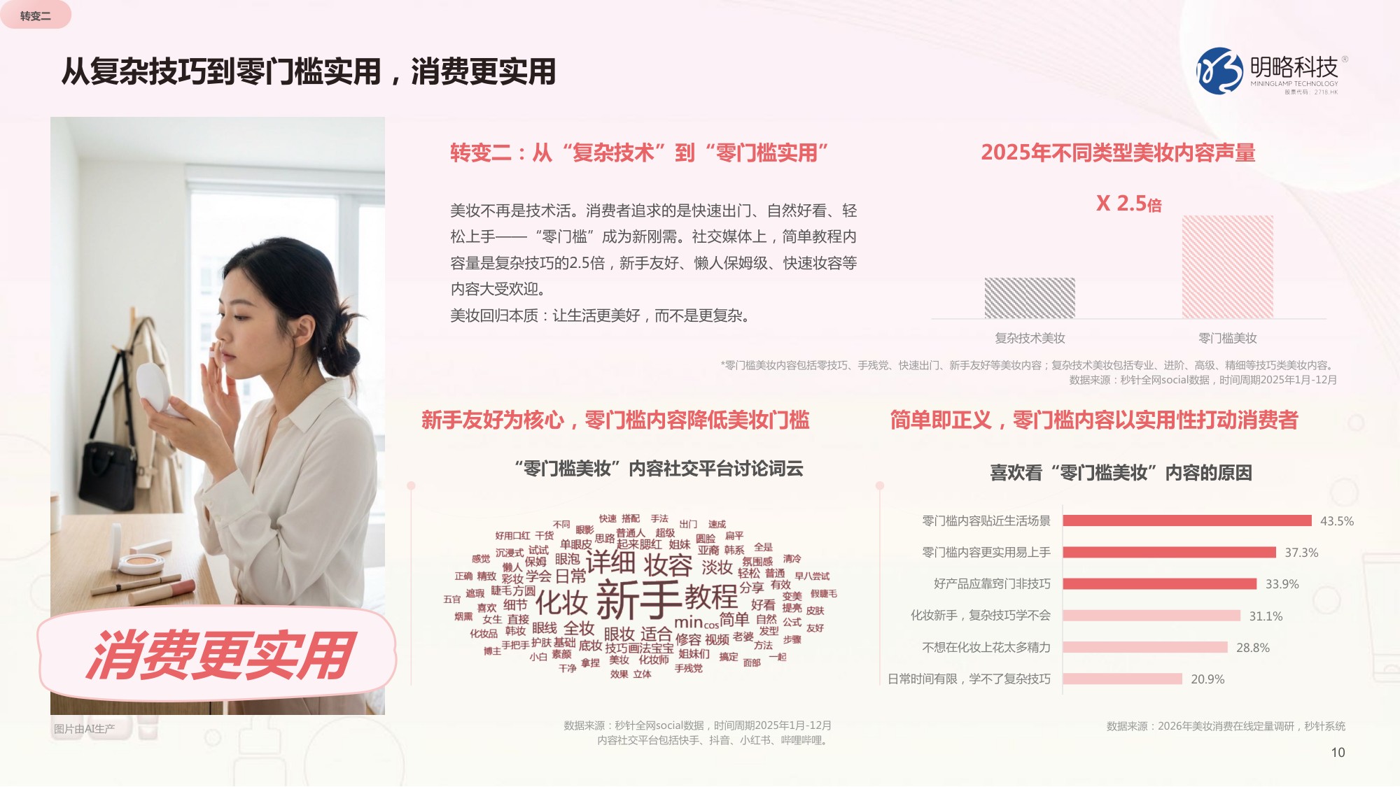 2026快手美妆行业营销报告-明略科技.pdf