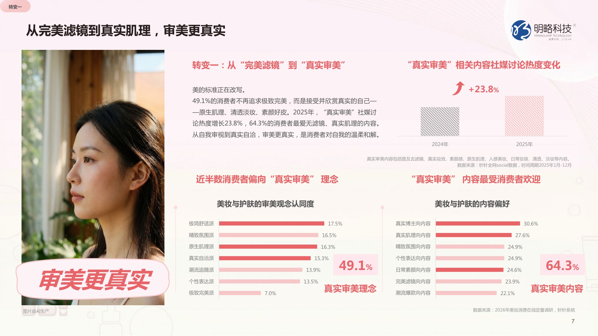 2026快手美妆行业营销报告-明略科技.pdf