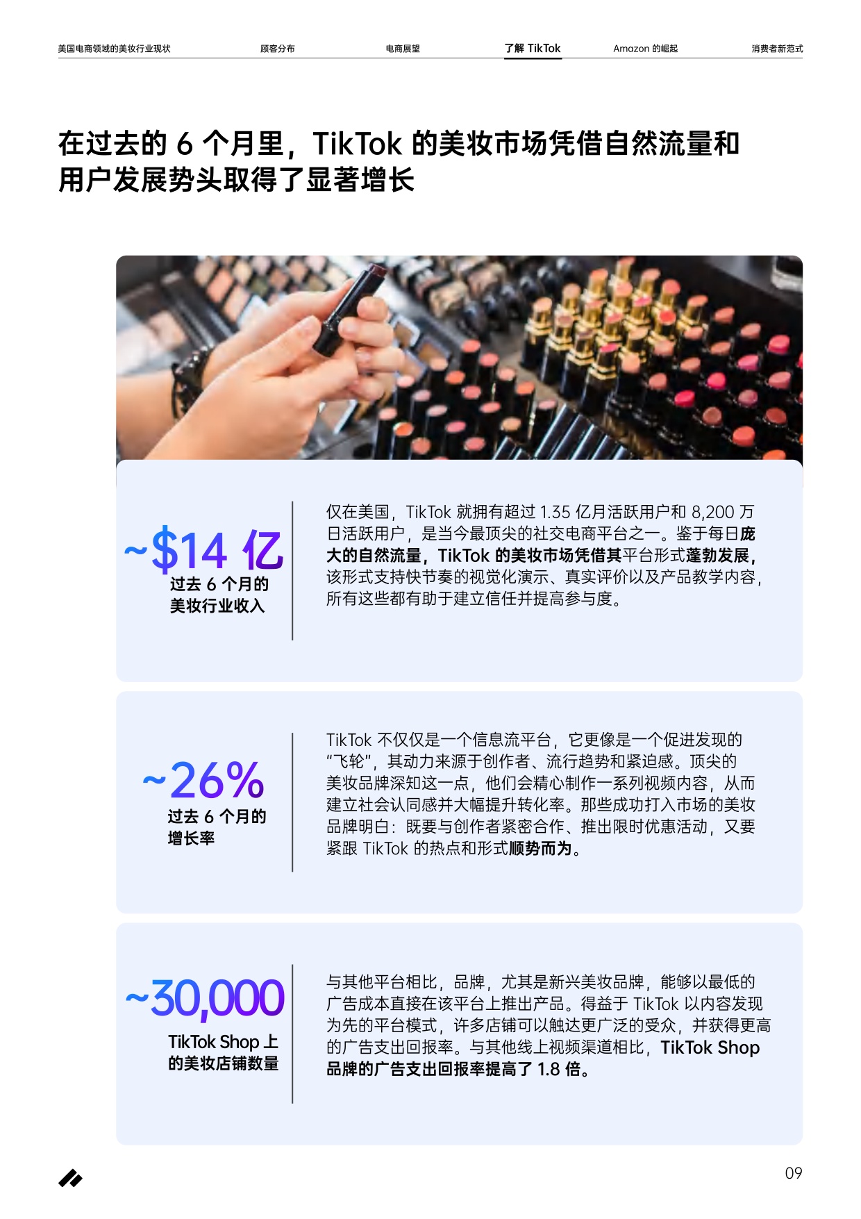 2026美国电商领域美妆行业现状报告-pattern.pdf