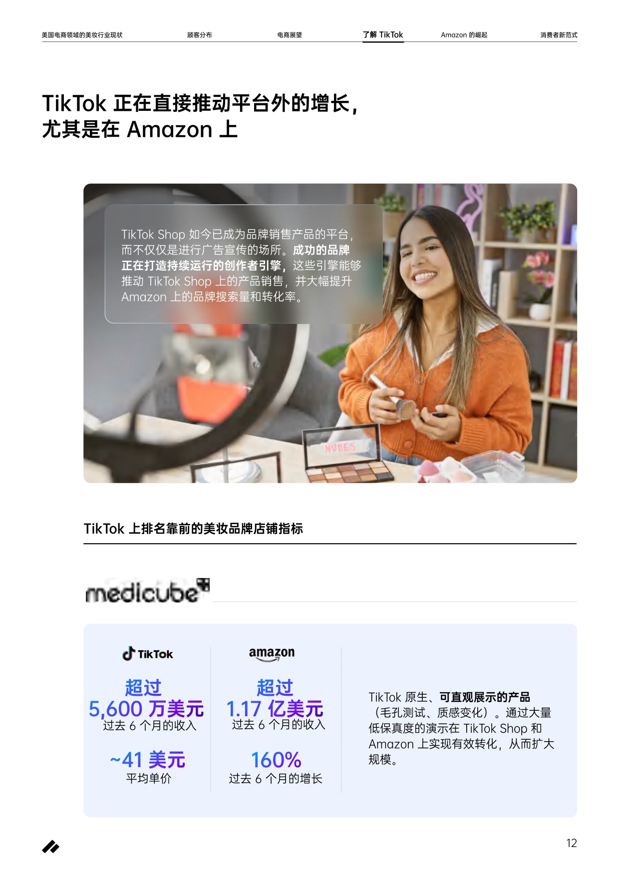 2026美国电商领域美妆行业现状报告-pattern.pdf