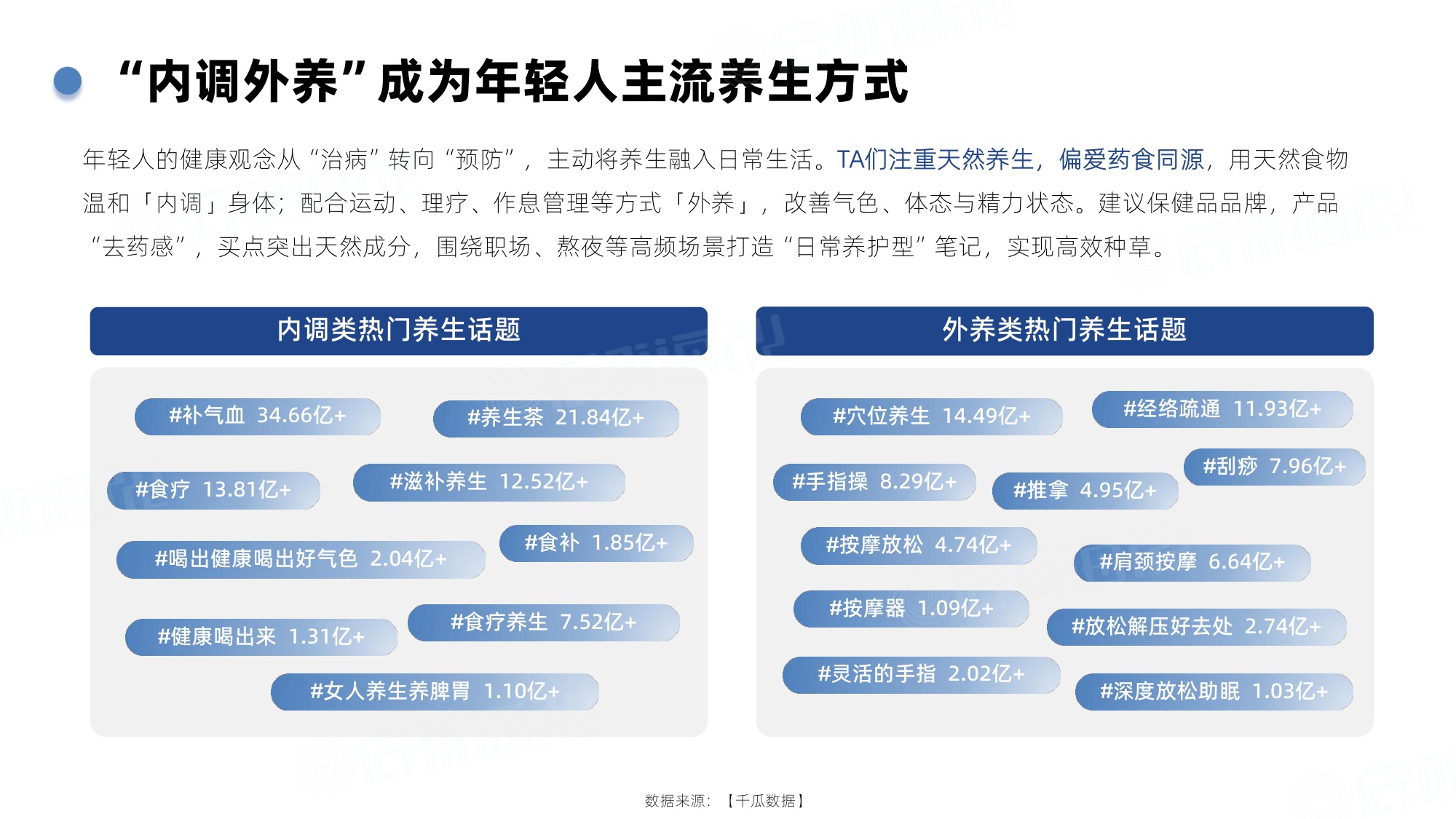 2026年Q1小红书保健品行业洞察报告-辰木海川-30页.pdf