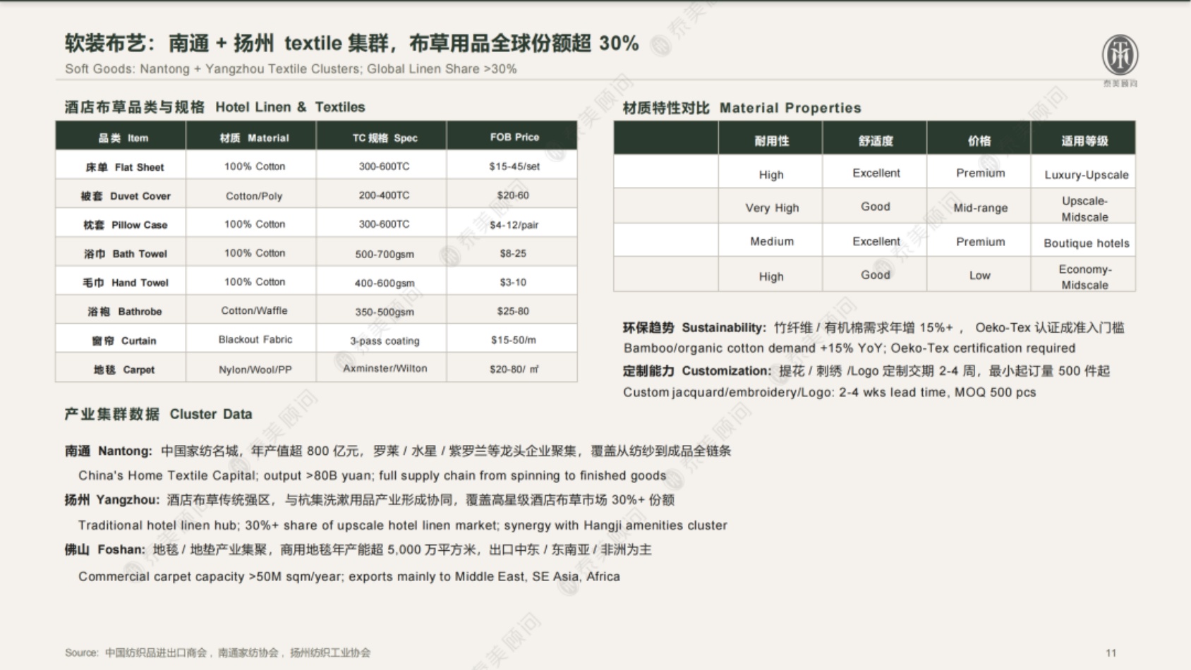 2026年海外酒店FFE和HOE中国境内采购指南白皮书-泰美顾问.pdf