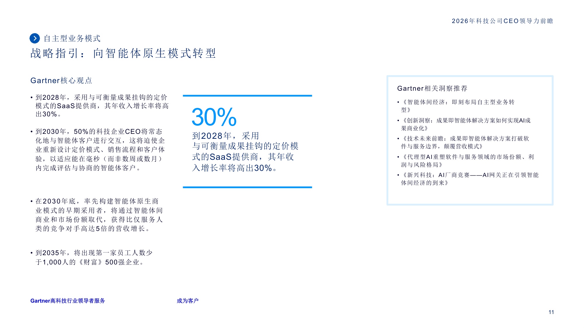 2026年科技公司CEO领导力前瞻.pdf