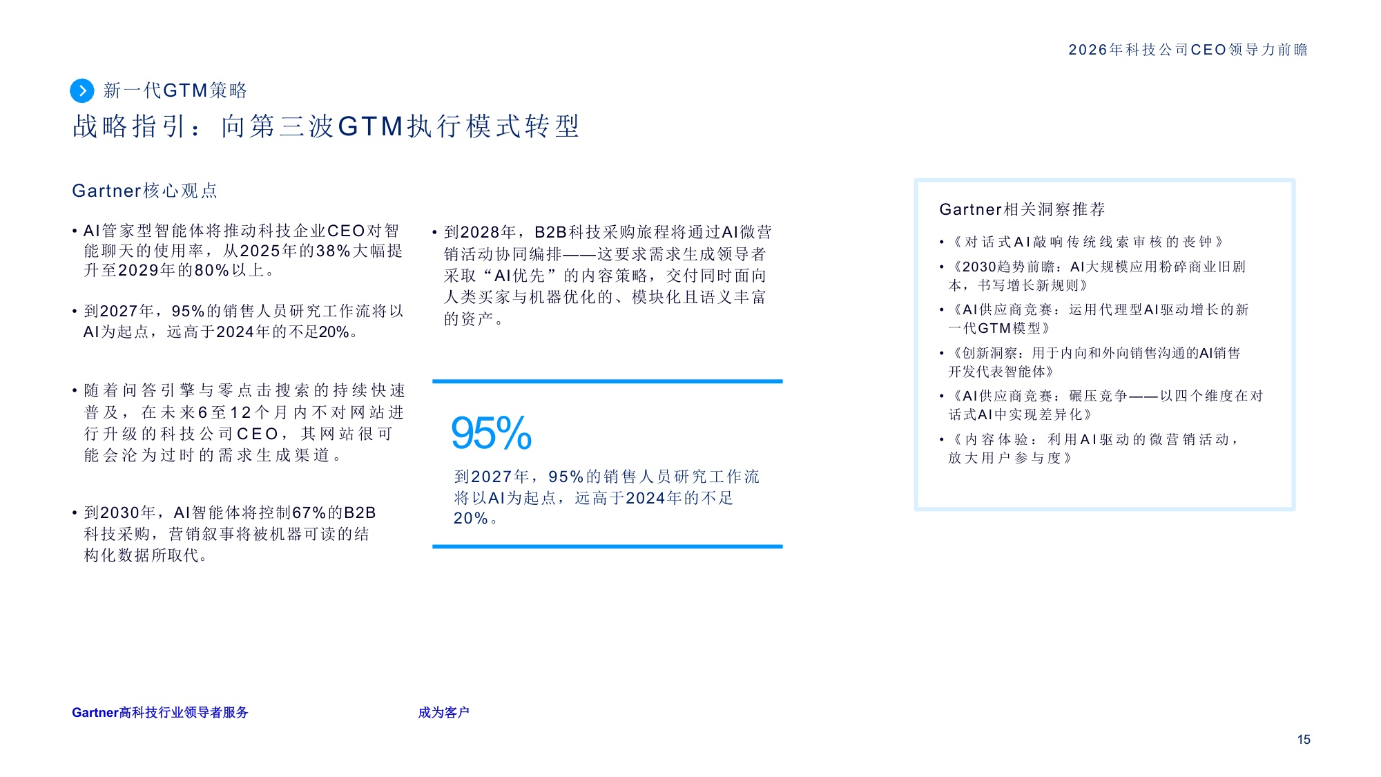 2026年科技公司CEO领导力前瞻.pdf