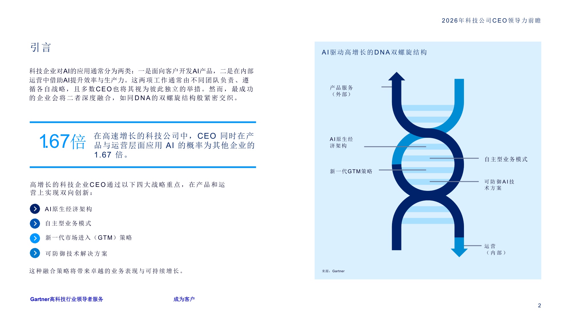 2026年科技公司CEO领导力前瞻.pdf