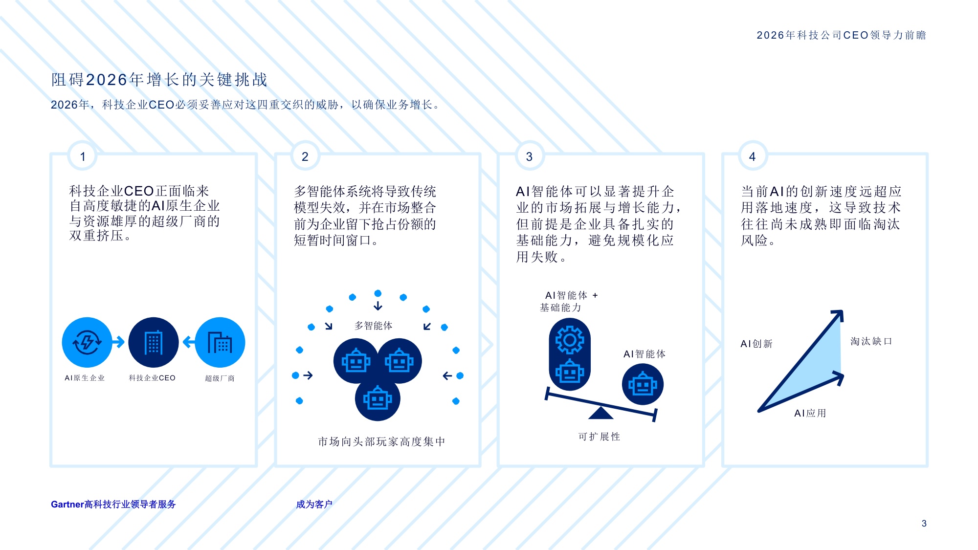 2026年科技公司CEO领导力前瞻.pdf