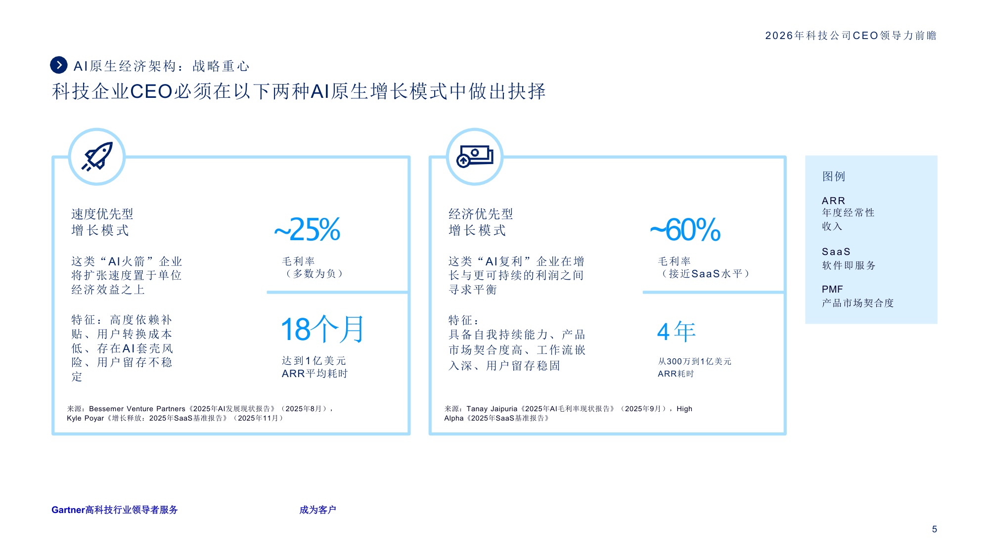 2026年科技公司CEO领导力前瞻.pdf