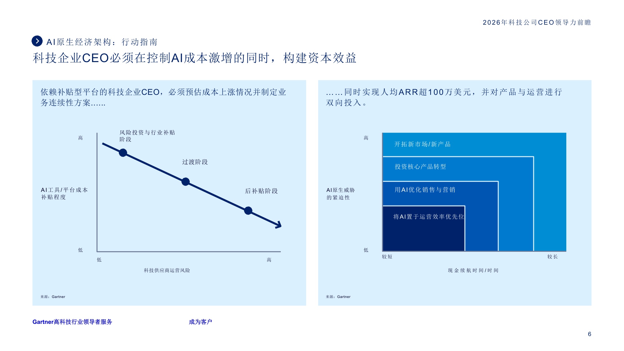 2026年科技公司CEO领导力前瞻.pdf