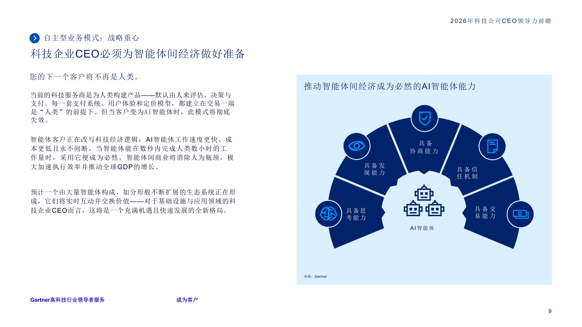 2026年科技公司CEO领导力前瞻.pdf