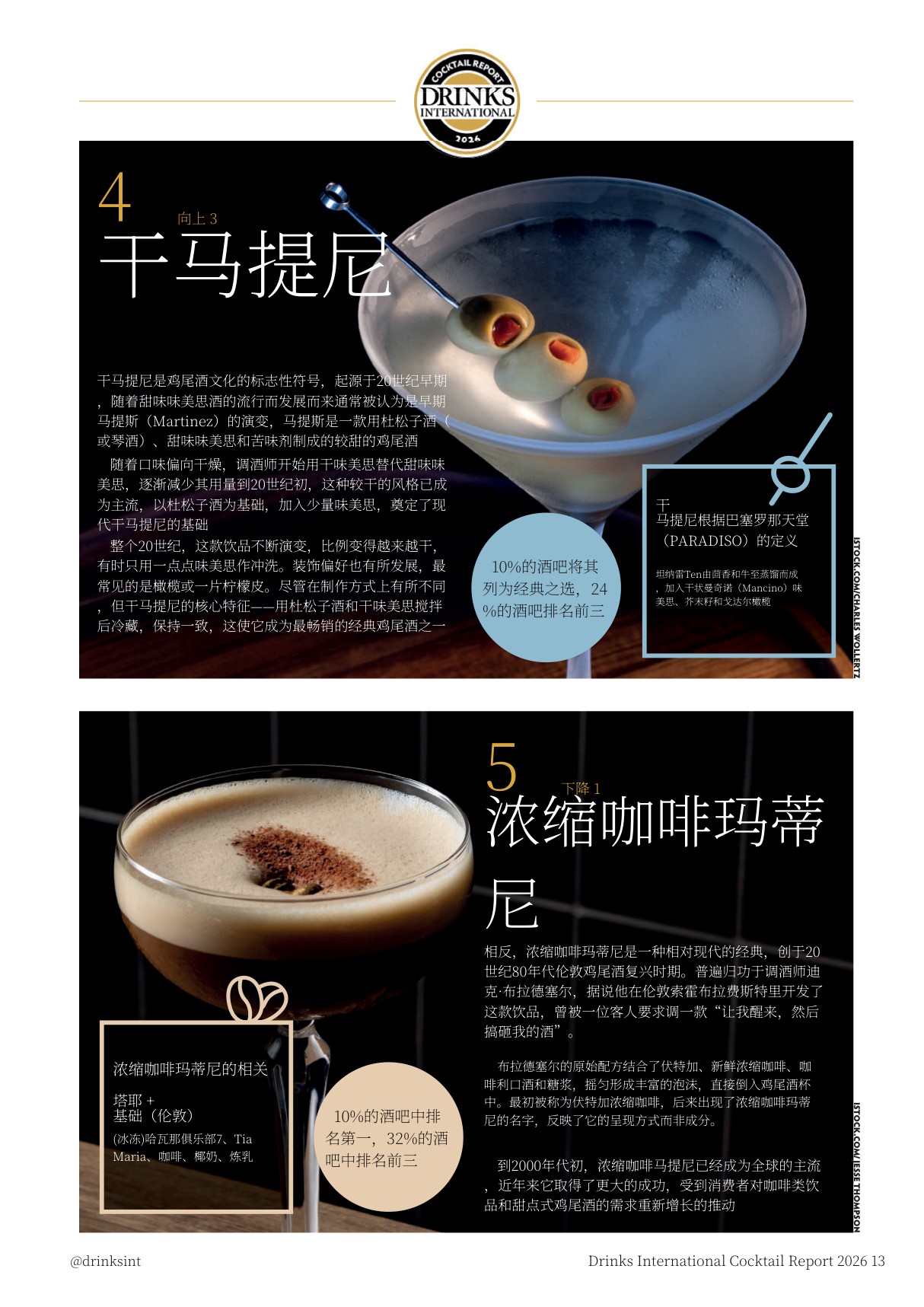 2026年全球鸡尾酒报告-40页.pdf