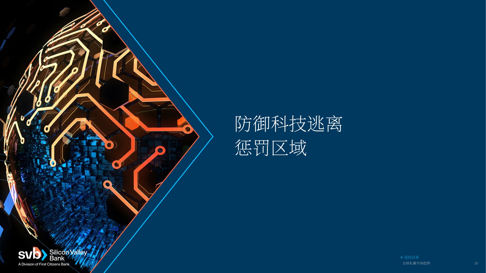 2026年全球私募市场趋势报告创新经济全球展望.pdf