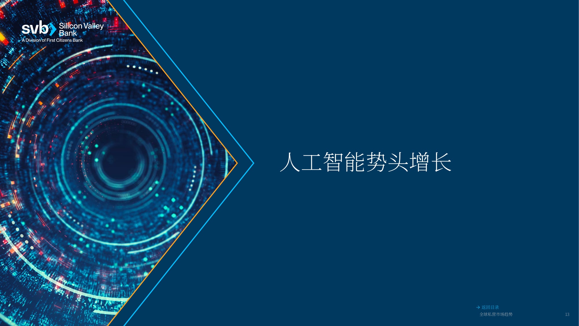 2026年全球私募市场趋势报告创新经济全球展望.pdf