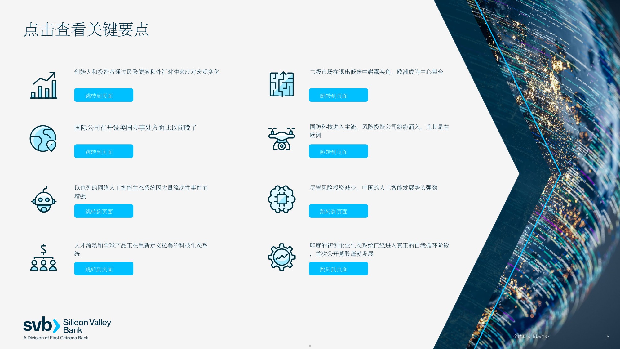 2026年全球私募市场趋势报告创新经济全球展望.pdf
