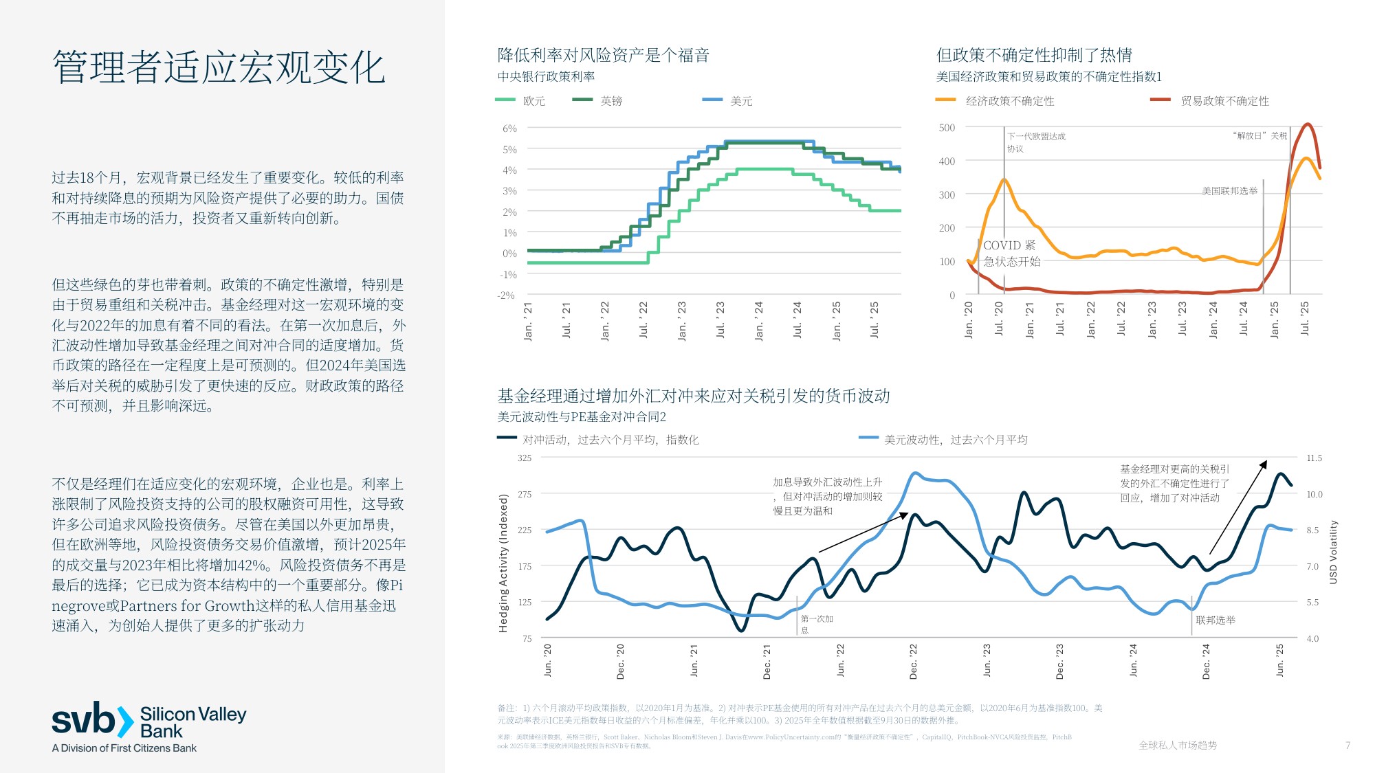 2026年全球私募市场趋势报告创新经济全球展望.pdf