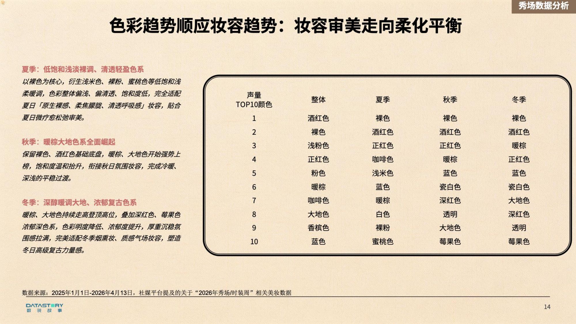 2026年色彩趋势报告-数说故事.pdf