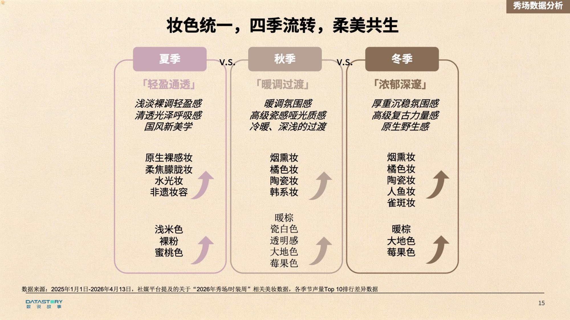 2026年色彩趋势报告-数说故事.pdf