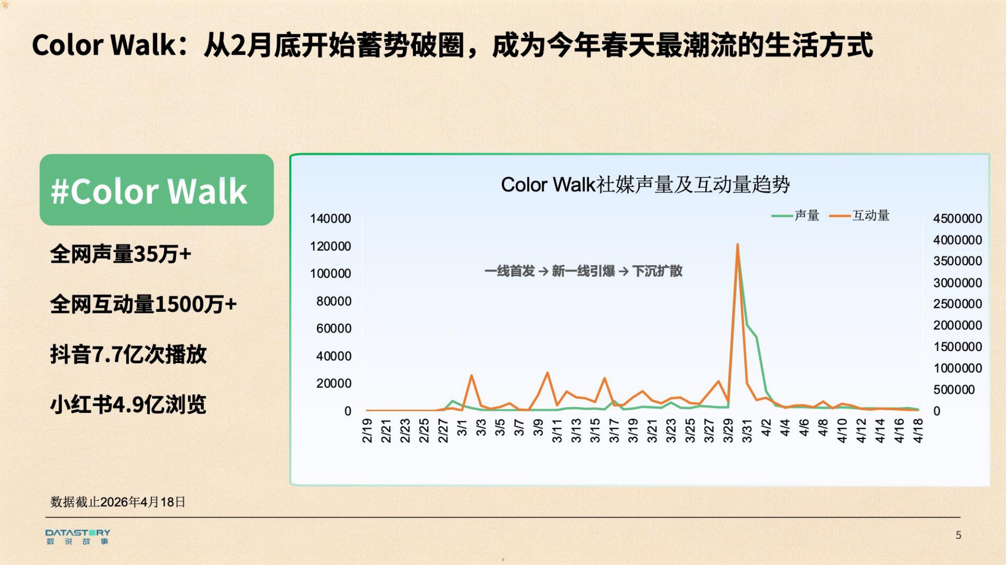 2026年色彩趋势报告-数说故事.pdf