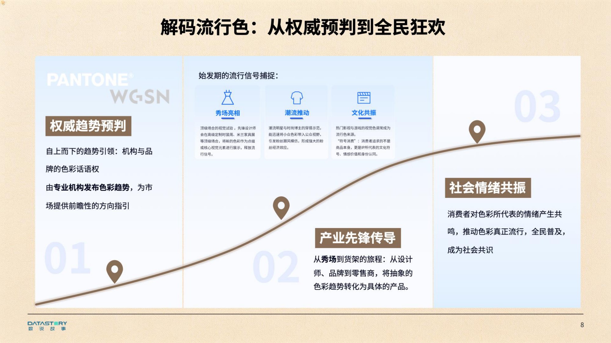 2026年色彩趋势报告-数说故事.pdf