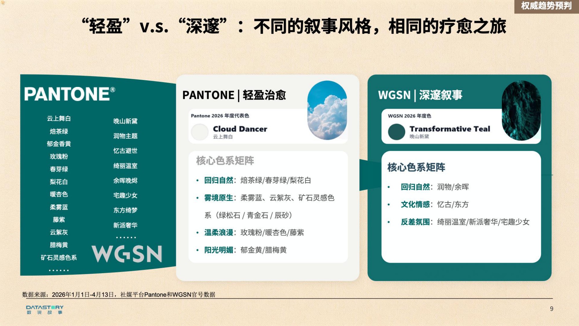 2026年色彩趋势报告-数说故事.pdf