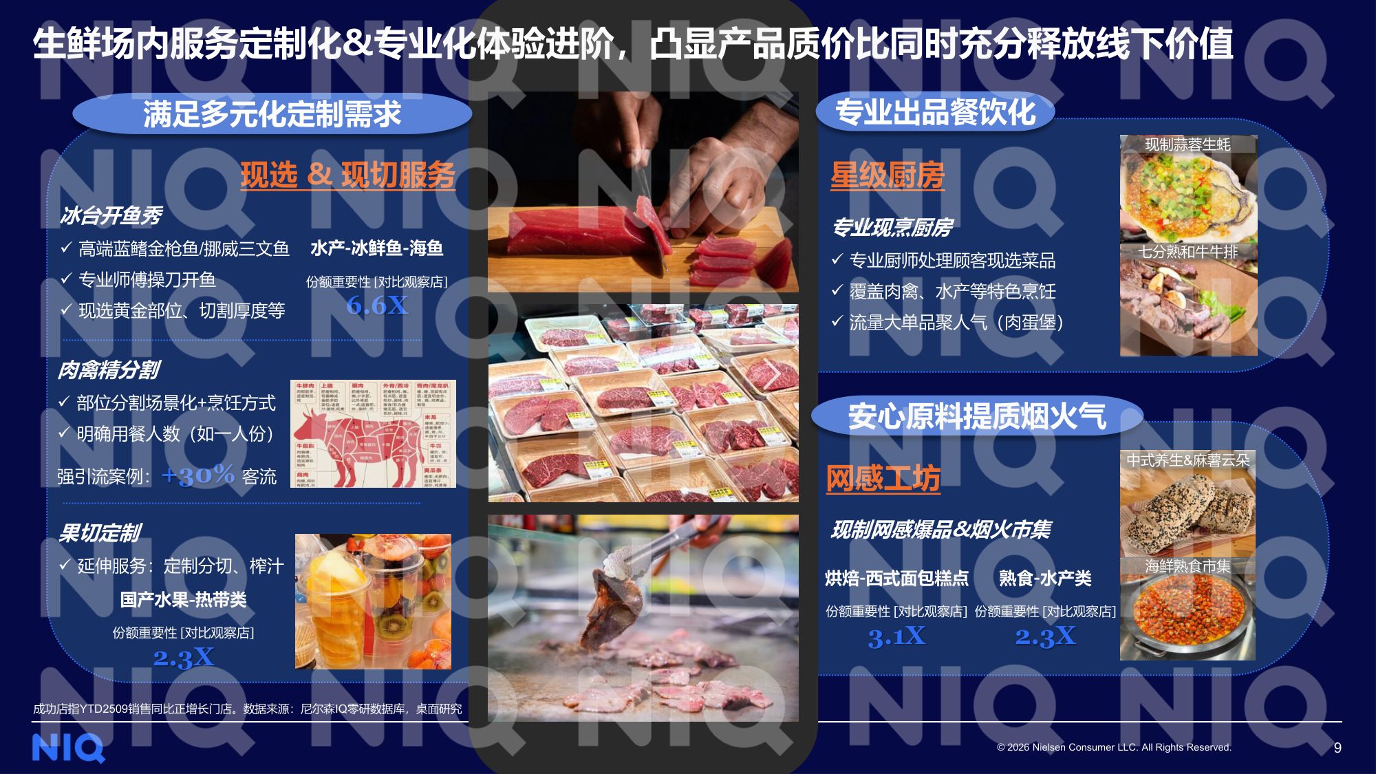 2026年数智为擎定义零售新范式报告-华润万家尼尔森IQ.pdf
