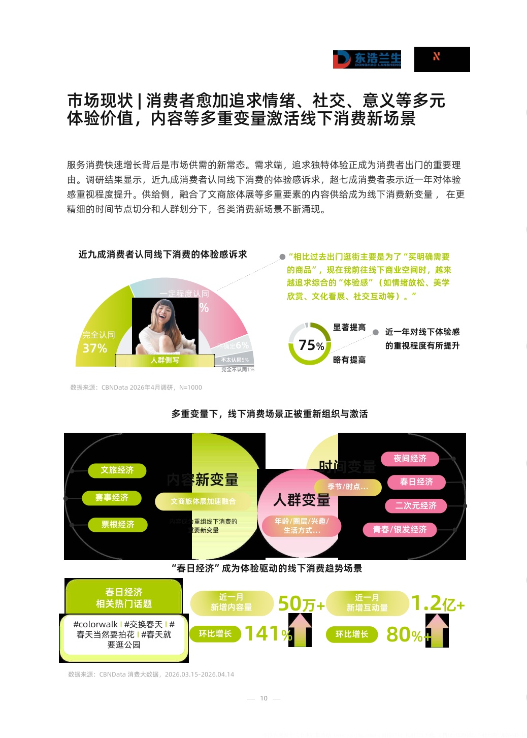 2026年体验经济趋势报告-39页.pdf