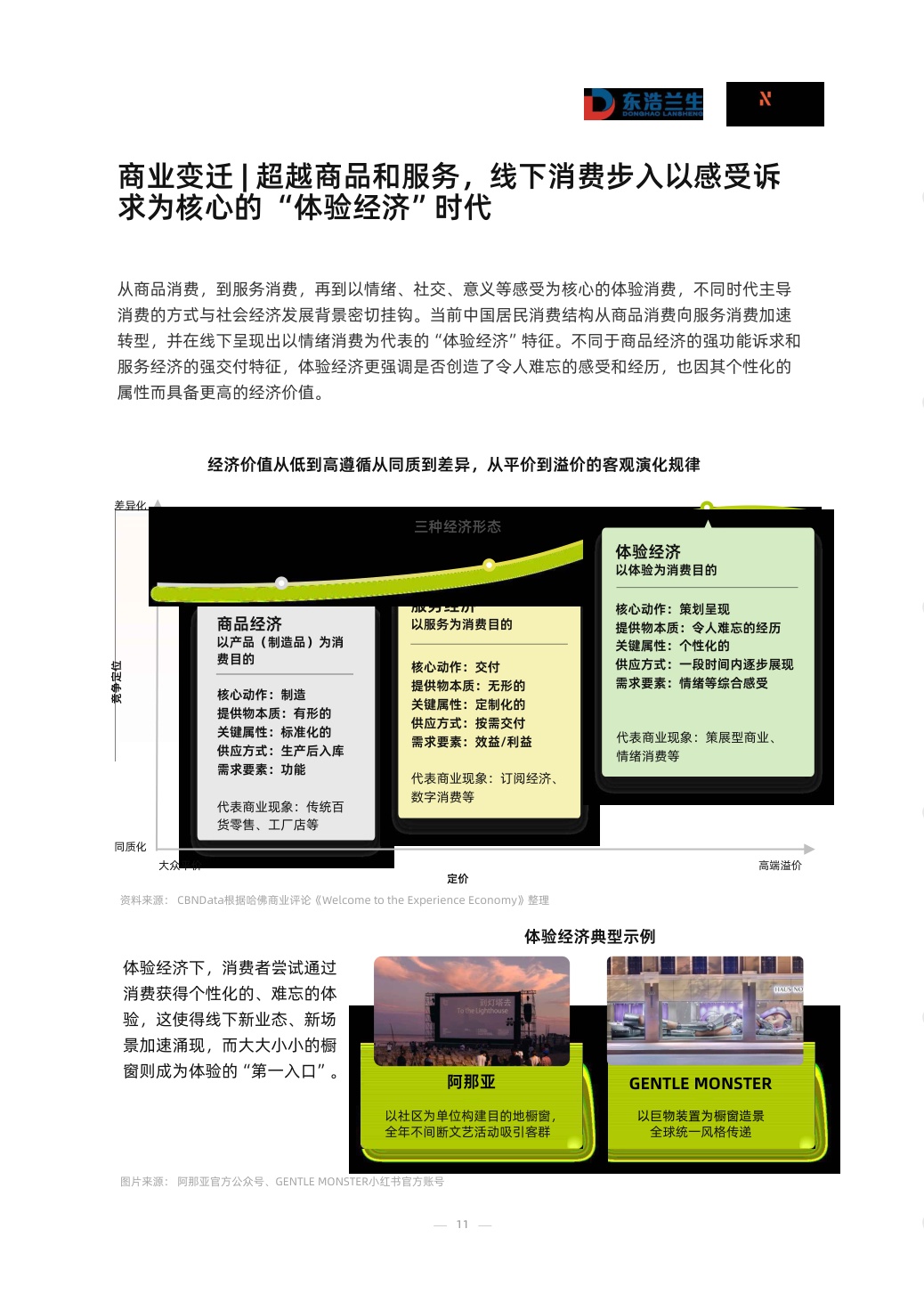 2026年体验经济趋势报告-39页.pdf
