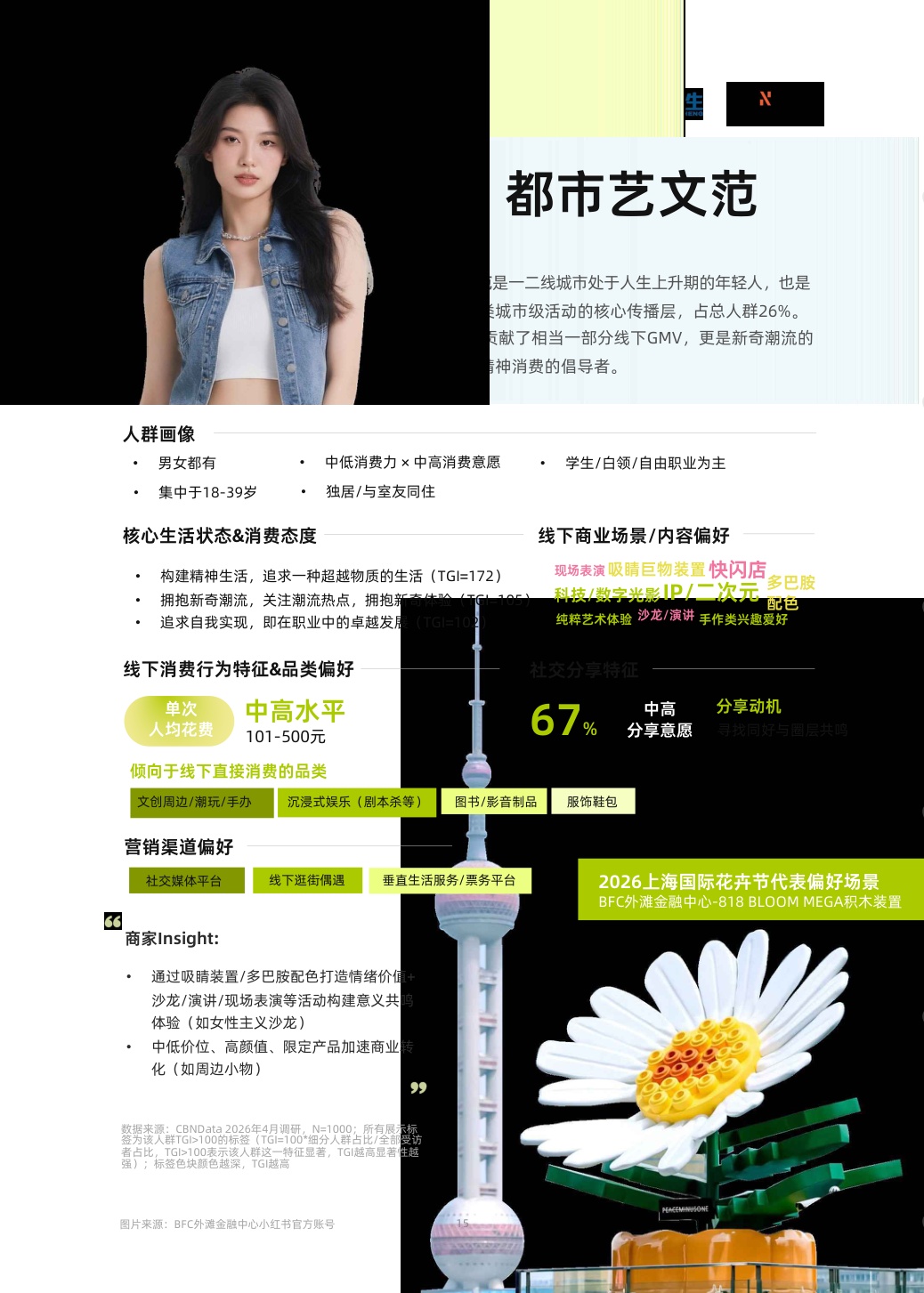 2026年体验经济趋势报告-39页.pdf