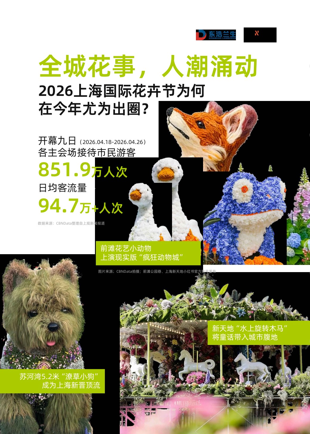 2026年体验经济趋势报告-39页.pdf