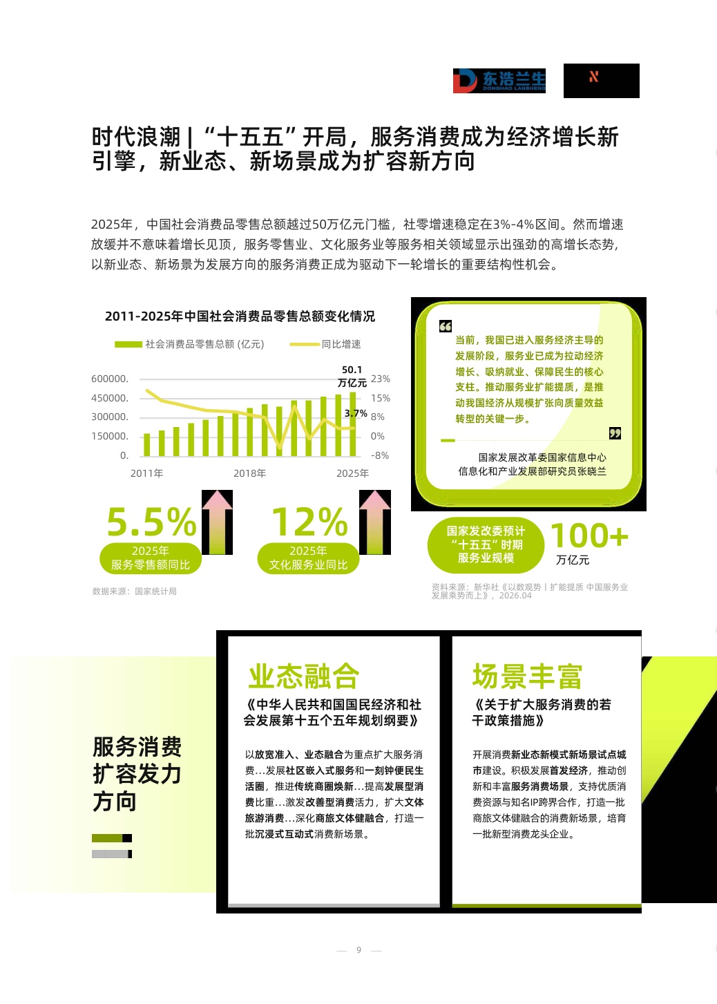 2026年体验经济趋势报告-39页.pdf