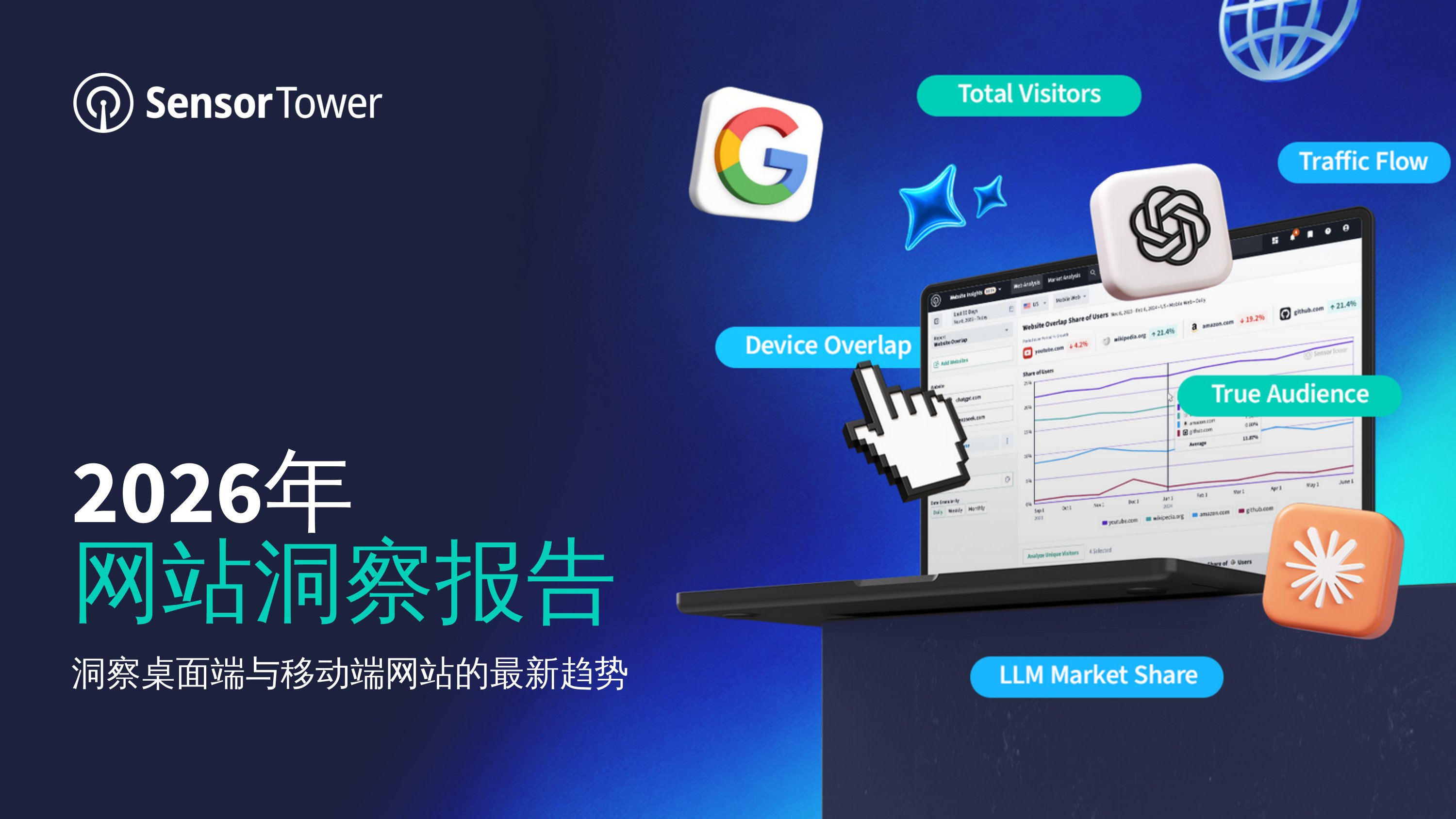 2026年网站洞察报告流量获取用户行为与AI趋势-SensorTower.pdf