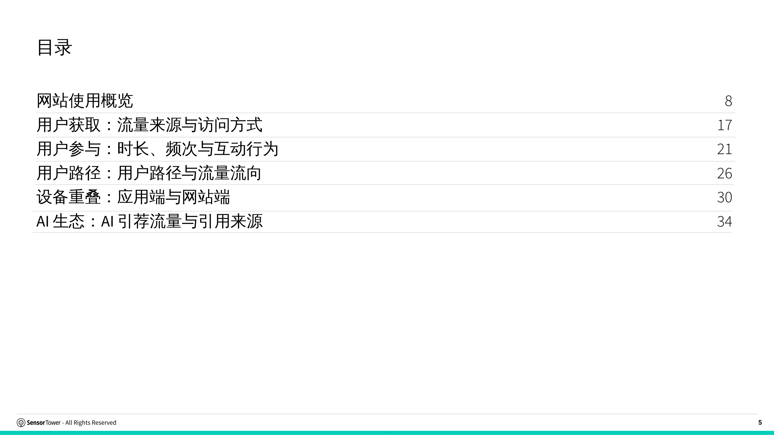 2026年网站洞察报告流量获取用户行为与AI趋势-SensorTower.pdf