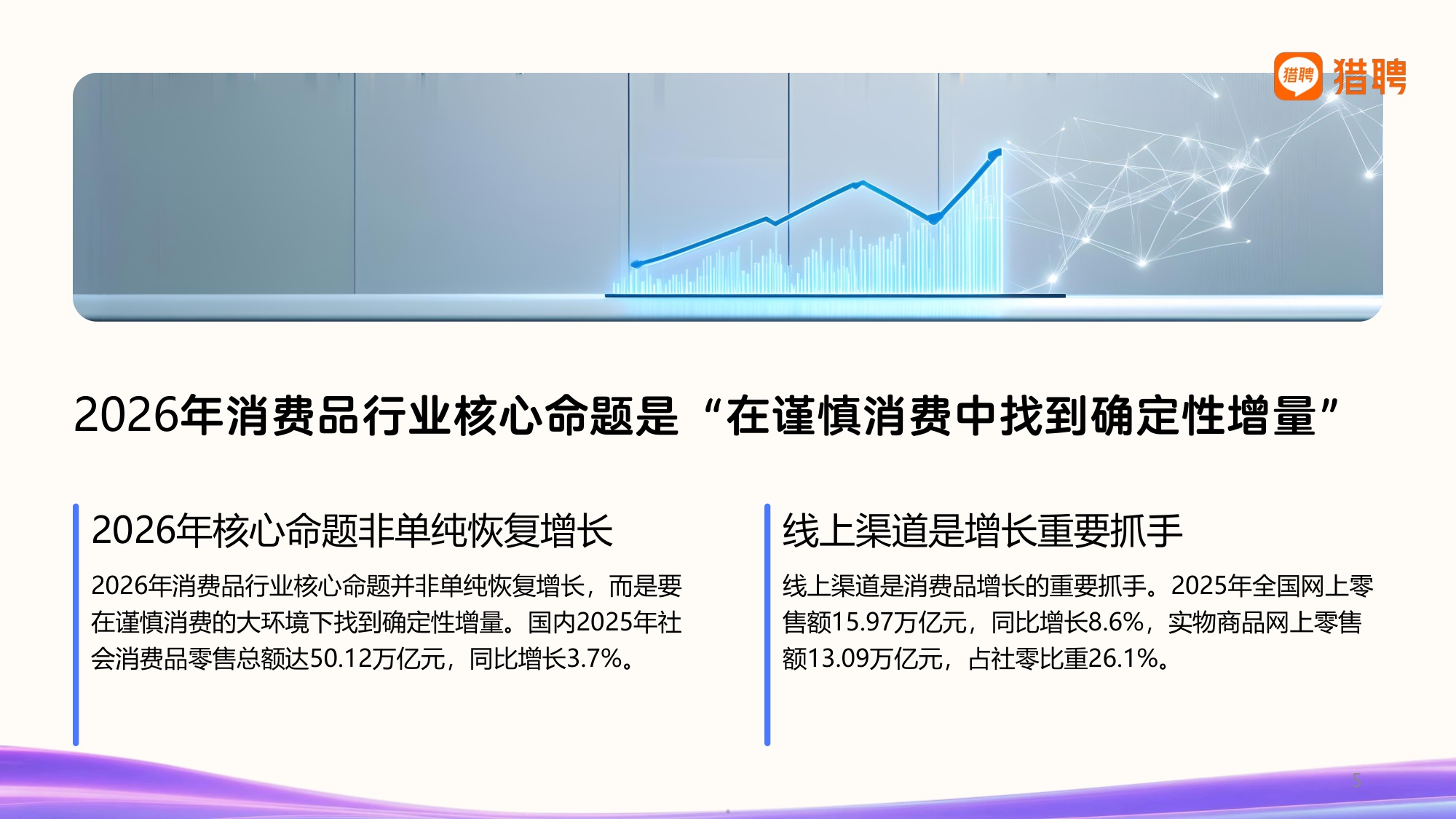 2026年消费品行业发展趋势与人才供需洞察报告-猎聘.pdf