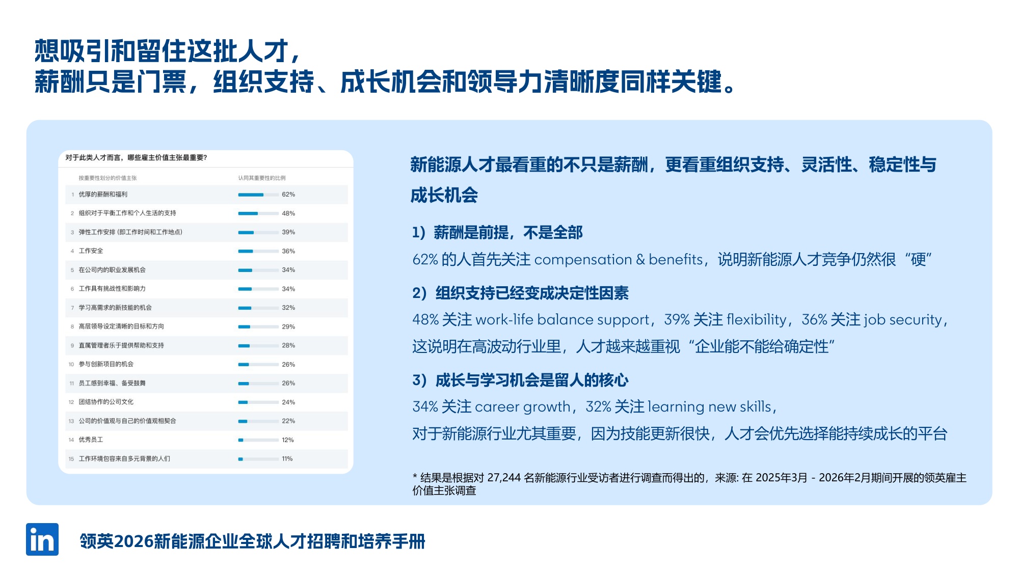 2026年新能源人才全球本地化策略-46页PPT.pdf