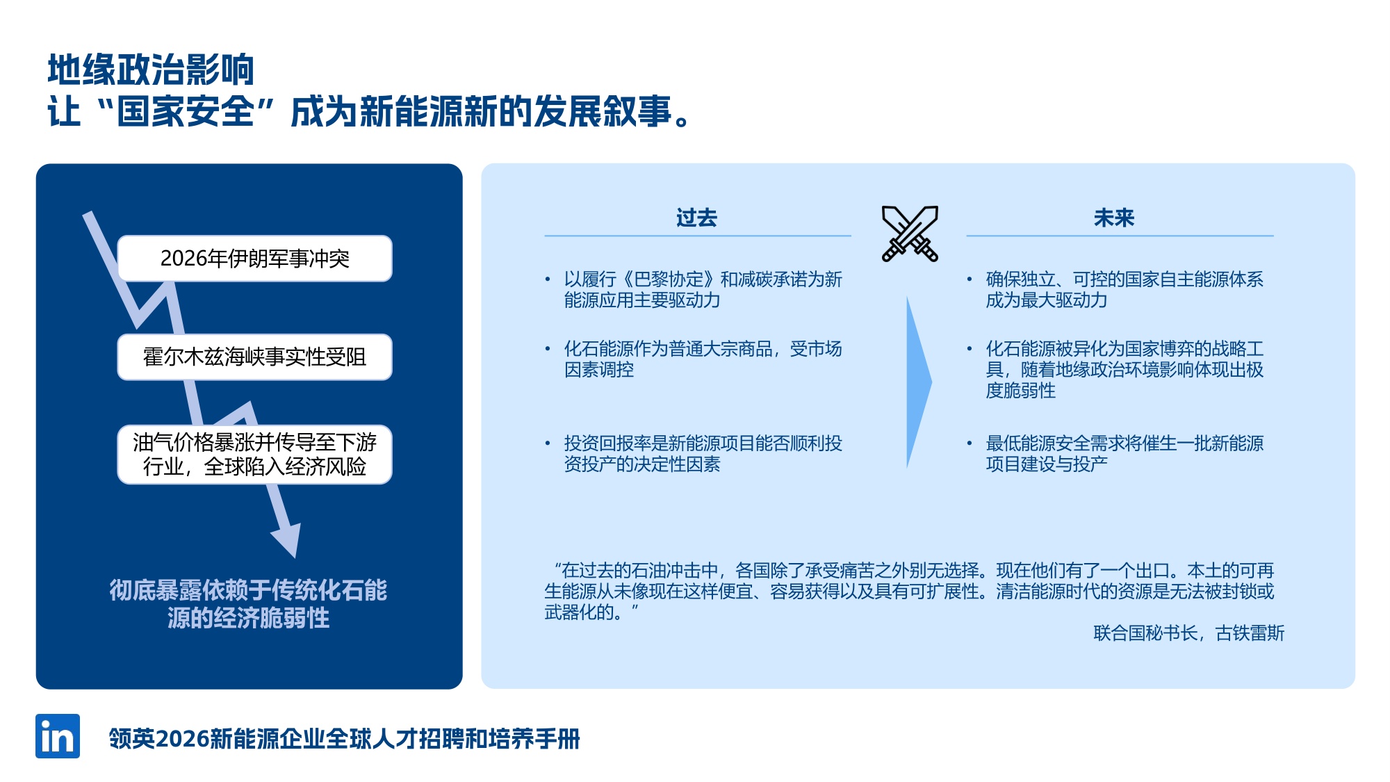 2026年新能源人才全球本地化策略-46页PPT.pdf