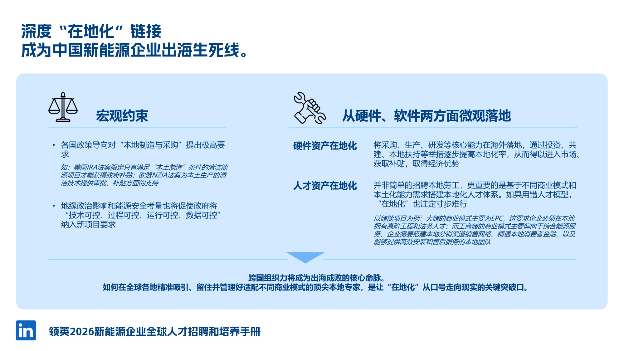 2026年新能源人才全球本地化策略-46页PPT.pdf