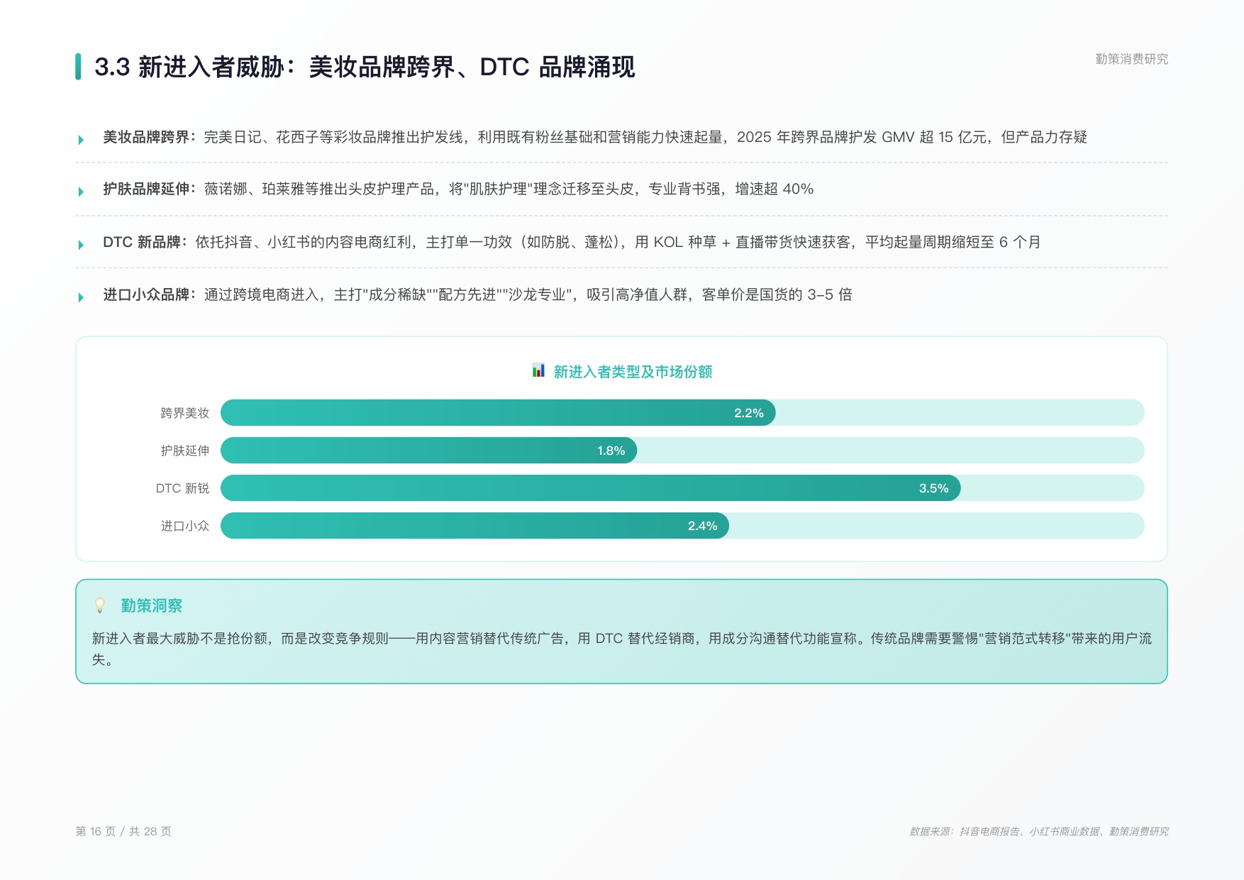 2026年中国护发用品行业研究报告.pdf