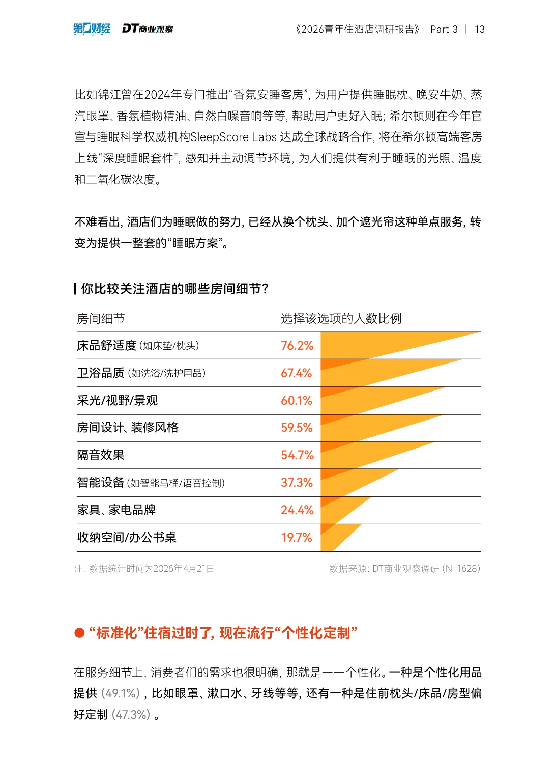 2026青年住酒店调研报告-DT研究院.pdf
