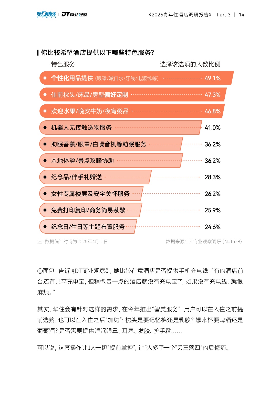2026青年住酒店调研报告-DT研究院.pdf