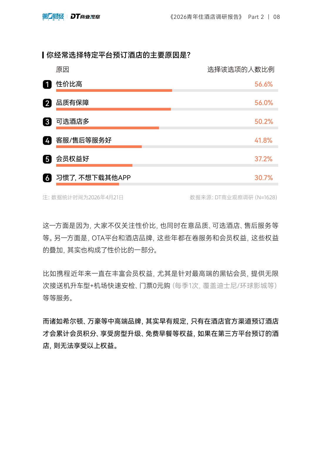 2026青年住酒店调研报告-DT研究院.pdf