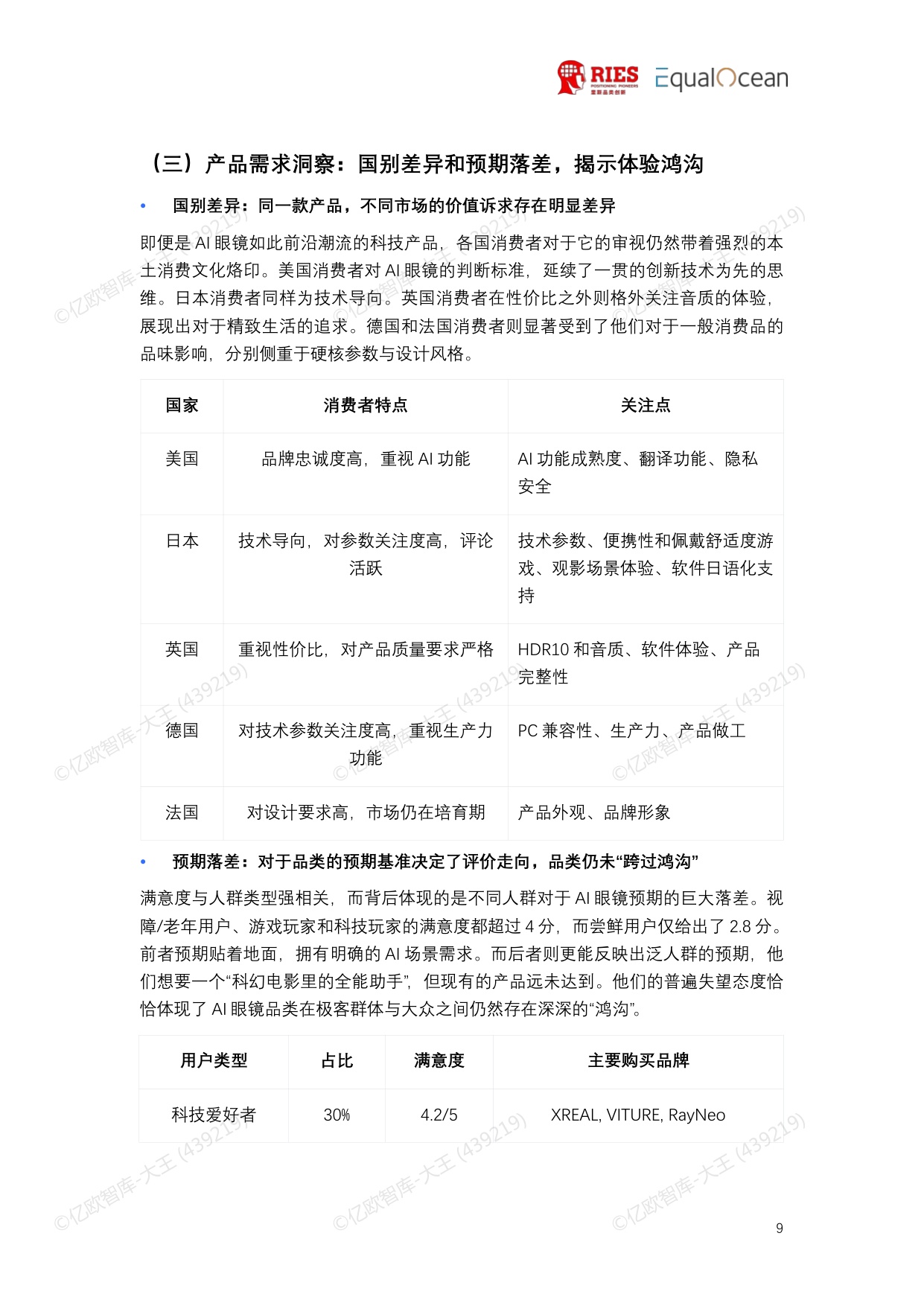 2026全球AI眼镜行业战略洞察报告-里斯EqualOcean.pdf