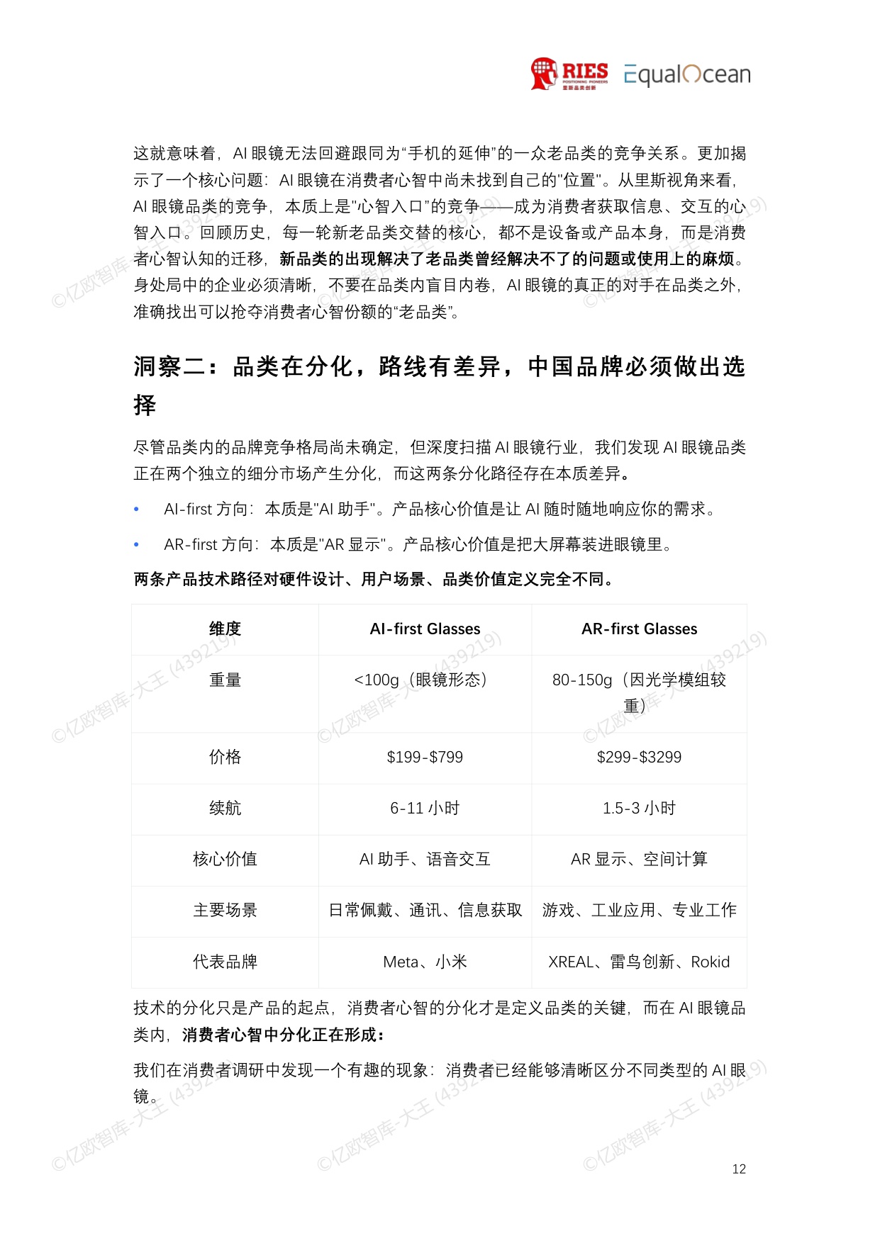2026全球AI眼镜行业战略洞察报告-里斯EqualOcean.pdf