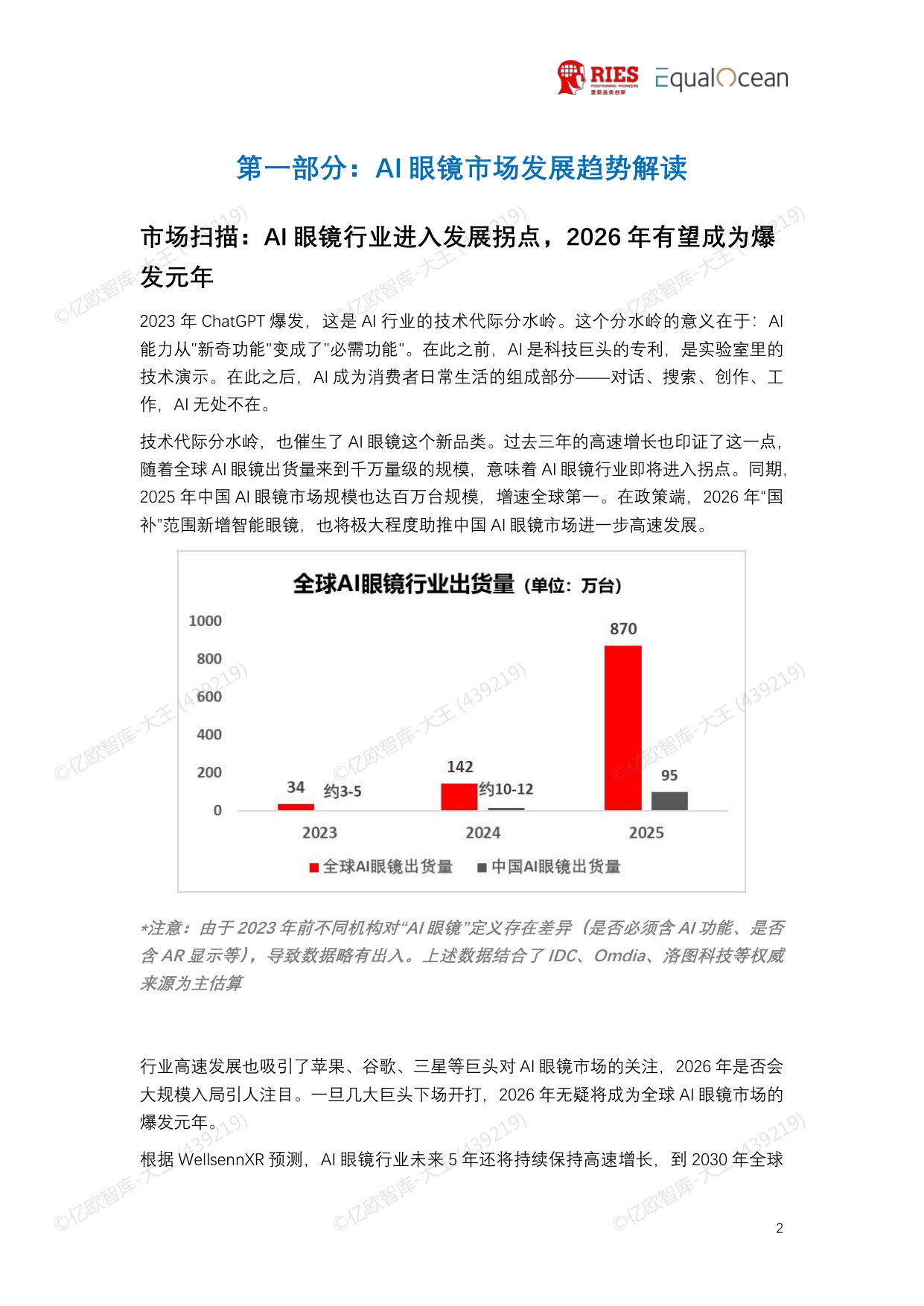 2026全球AI眼镜行业战略洞察报告-里斯EqualOcean.pdf