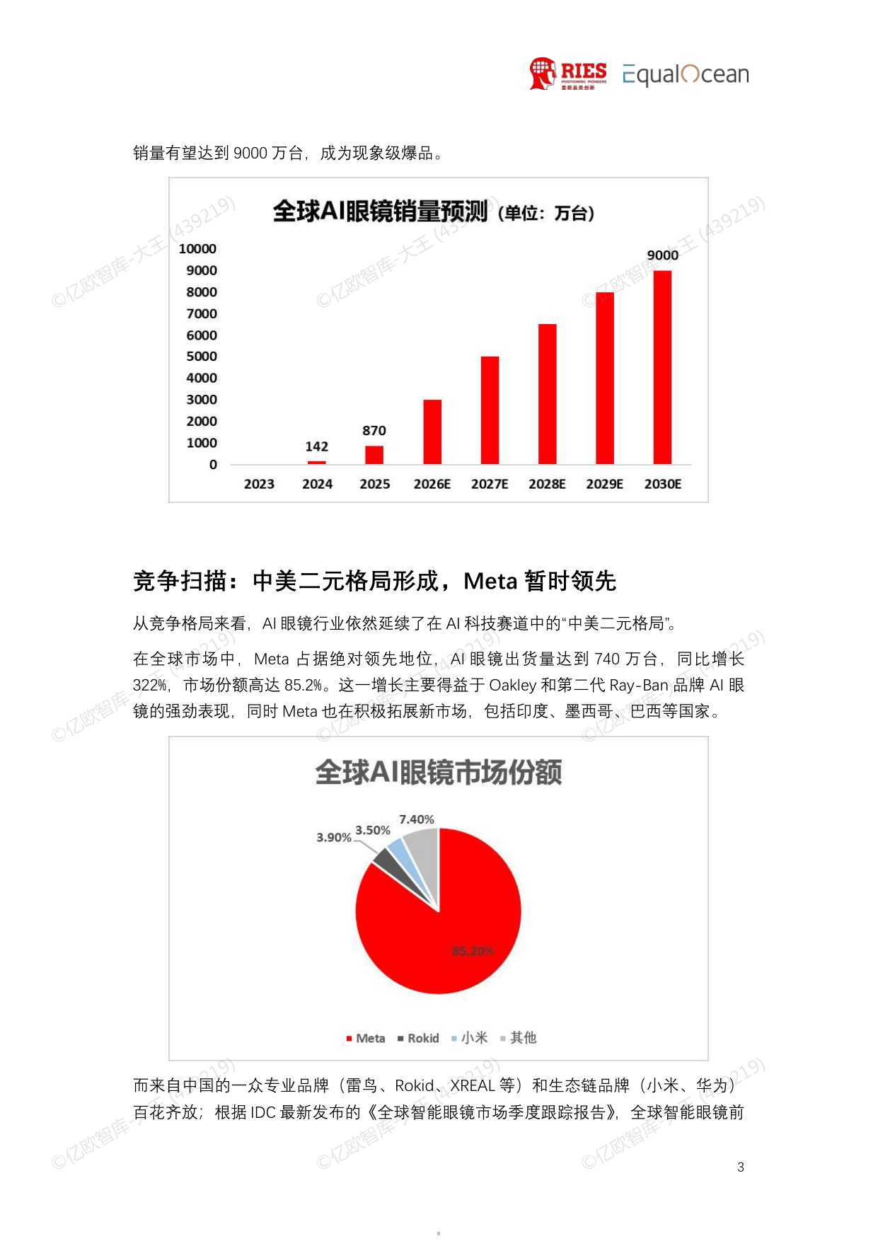 2026全球AI眼镜行业战略洞察报告-里斯EqualOcean.pdf