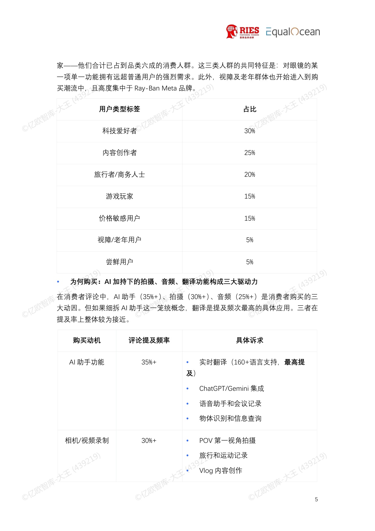 2026全球AI眼镜行业战略洞察报告-里斯EqualOcean.pdf