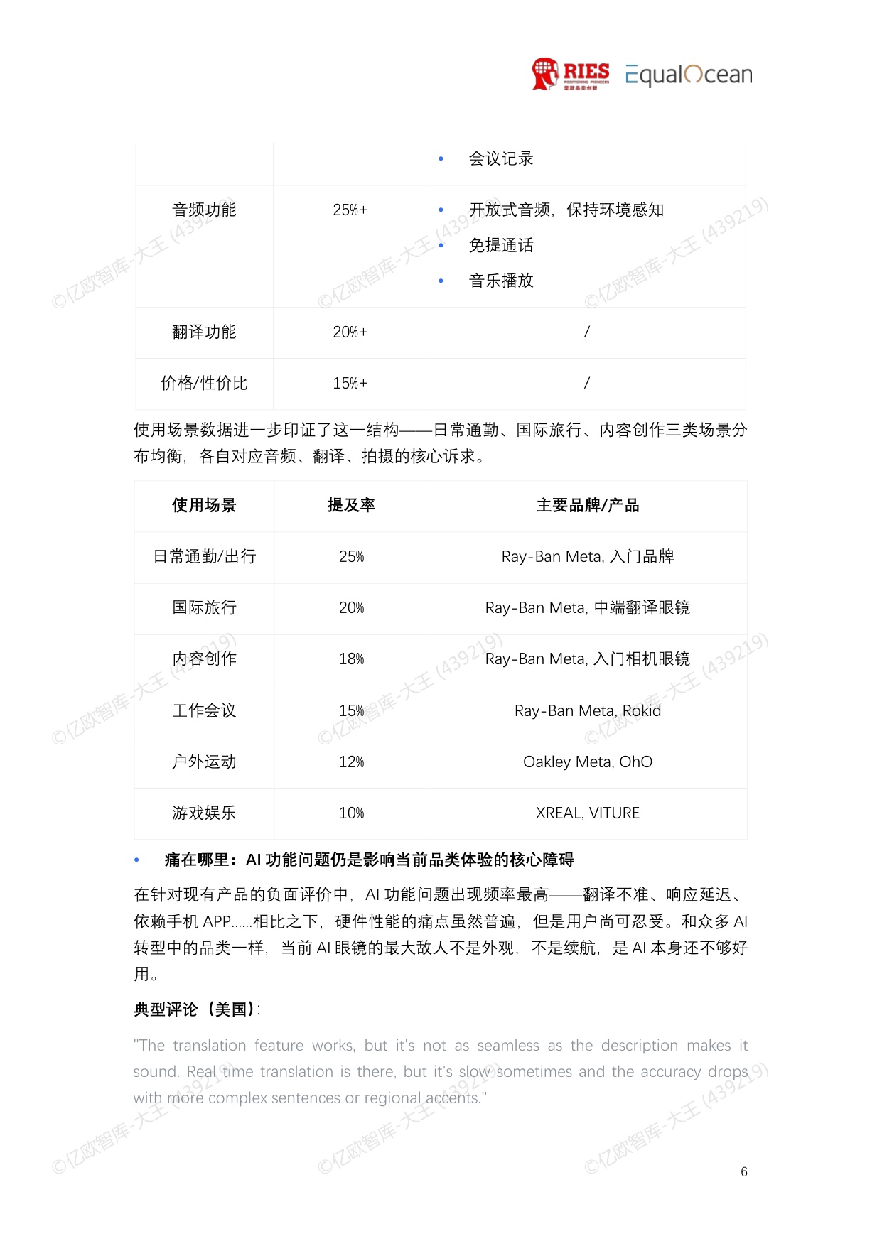 2026全球AI眼镜行业战略洞察报告-里斯EqualOcean.pdf