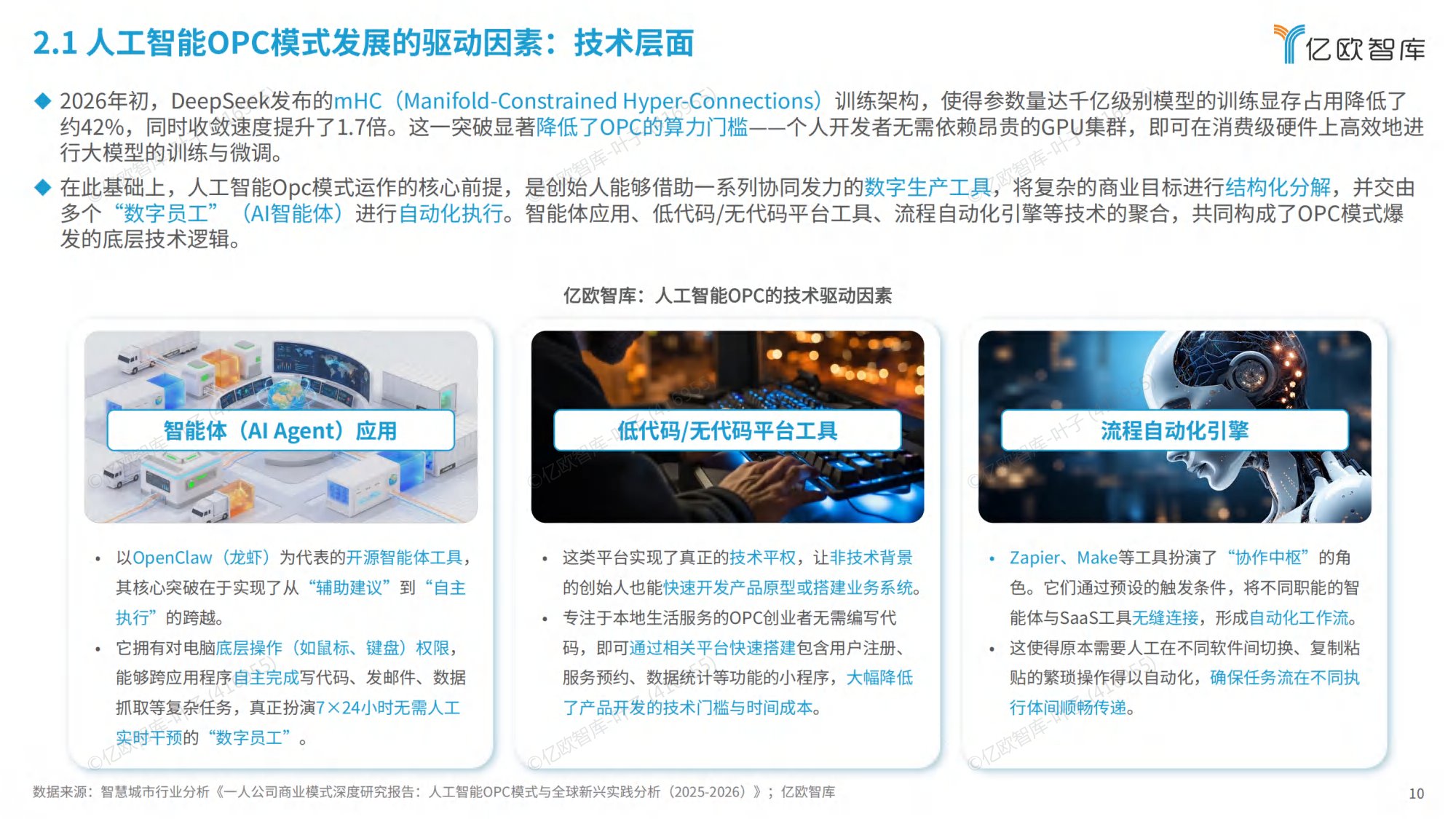 2026全球人工智能OPC模式商业洞察报告-亿欧智库.pdf
