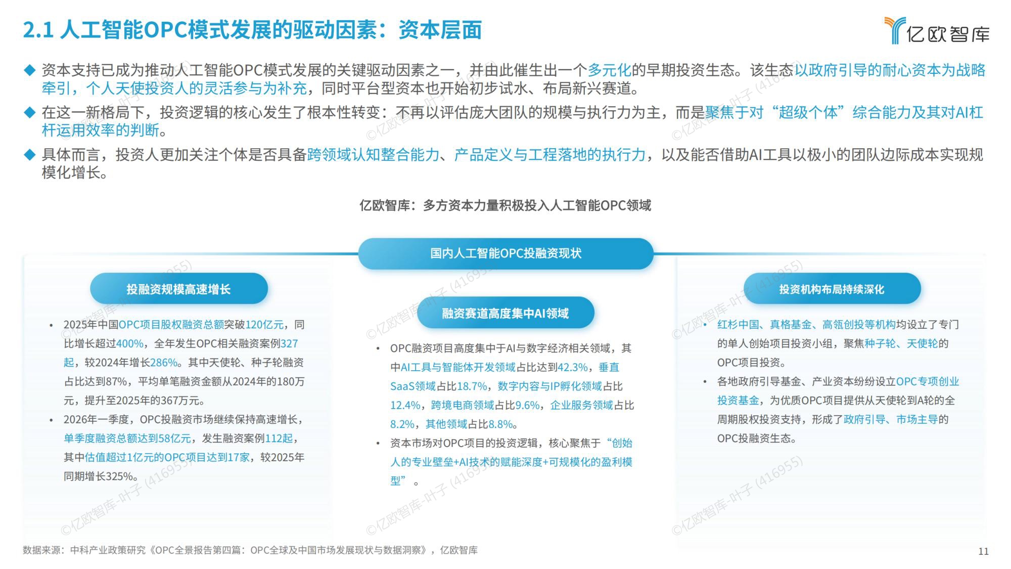 2026全球人工智能OPC模式商业洞察报告-亿欧智库.pdf