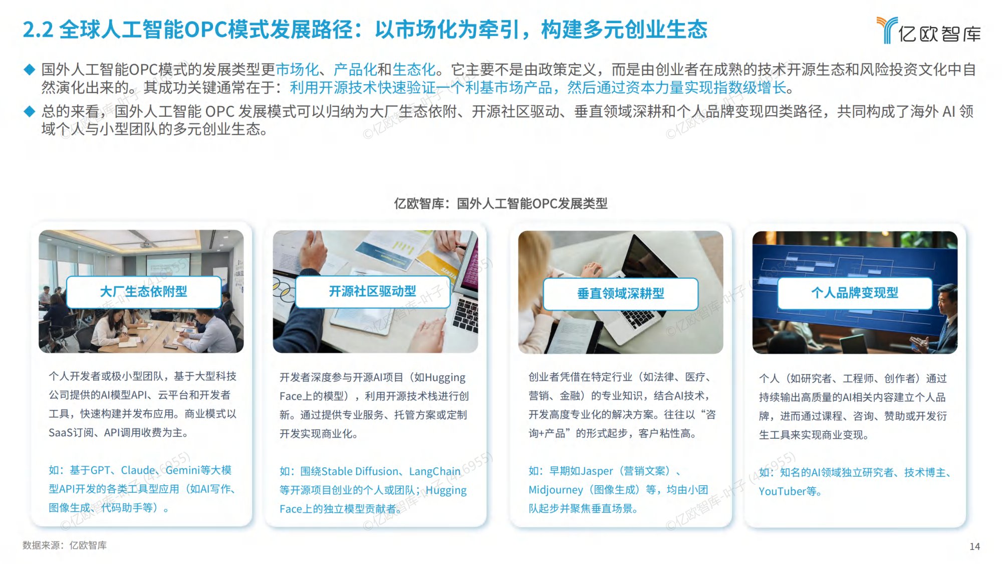 2026全球人工智能OPC模式商业洞察报告-亿欧智库.pdf